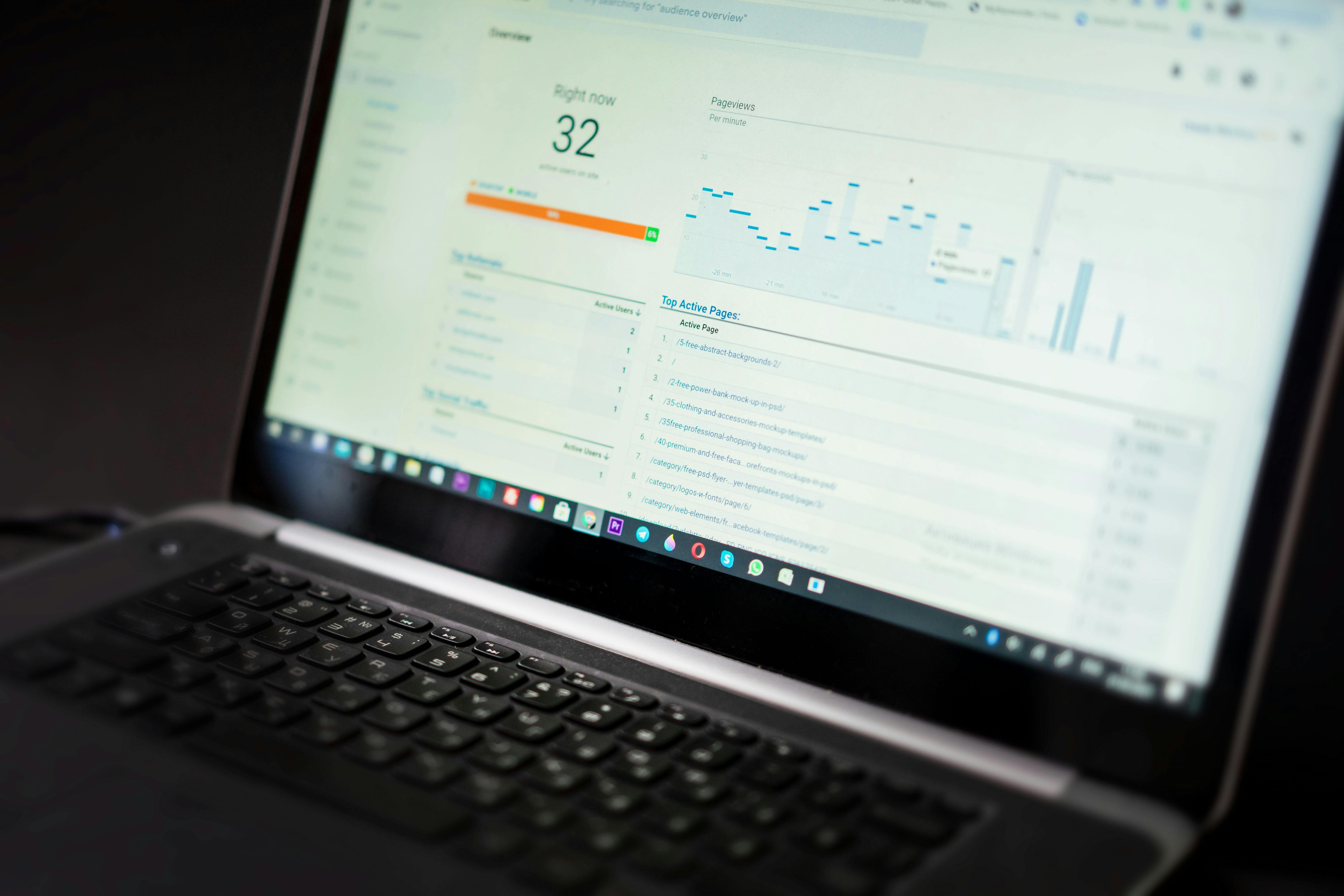 Dashboarding & Business Intelligence